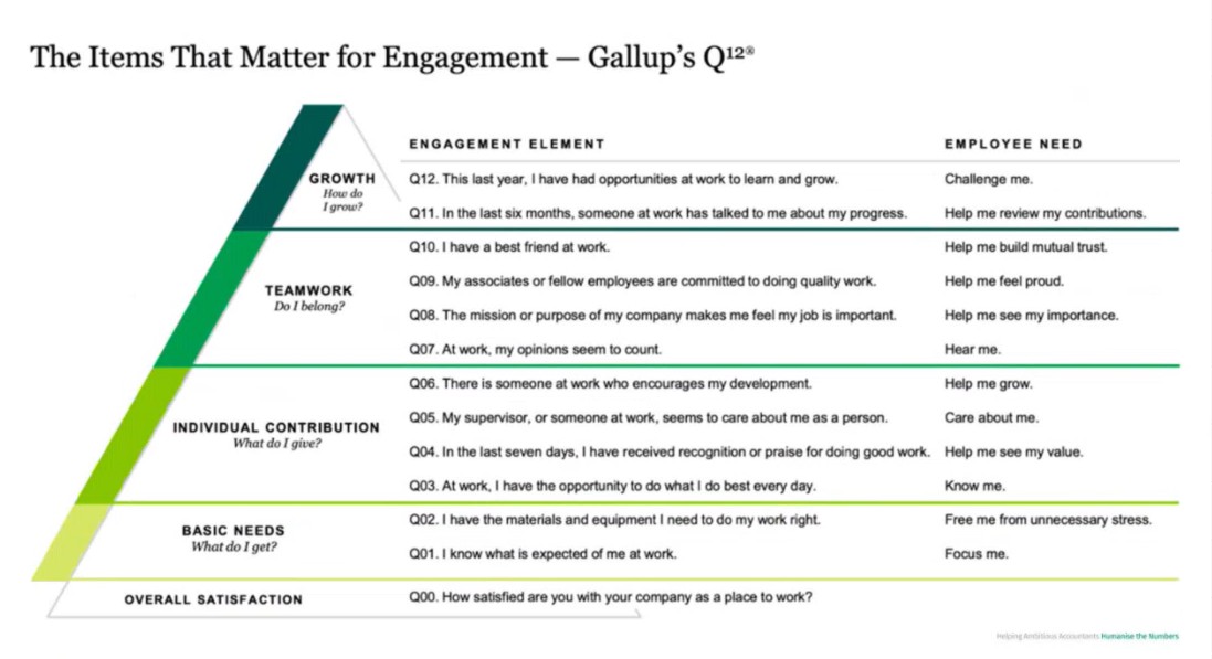 Q12 extra